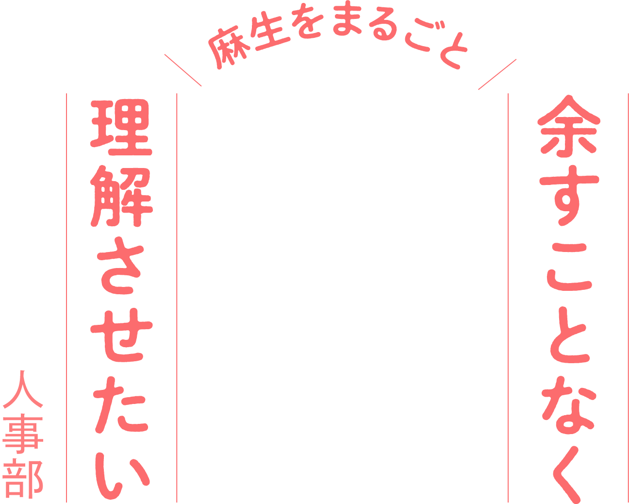 麻生をまるごと余すことなく理解させたい 人事部